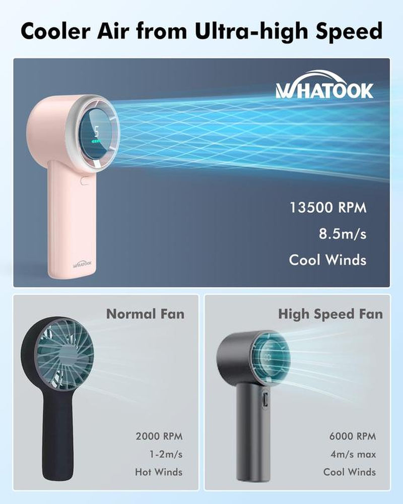 WHATOOK Portable Turbo Fan - 5 Adjustable Speeds, 3800mAh Battery for Up to 12 Hours of Cooling, Ideal for Home, Office, Outdoor, and Travel - Available in Pink, White, Green